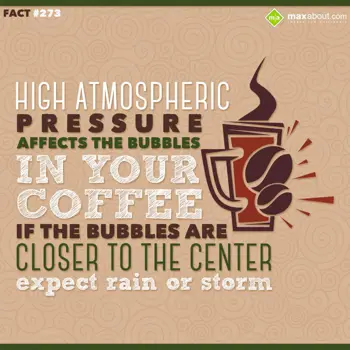 Miscellaneous Facts Wishes: High atmospheric pre