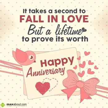 Anniversary Wishes: It takes a second to