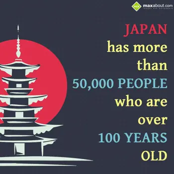 Country Facts Wishes: Japan has more than 