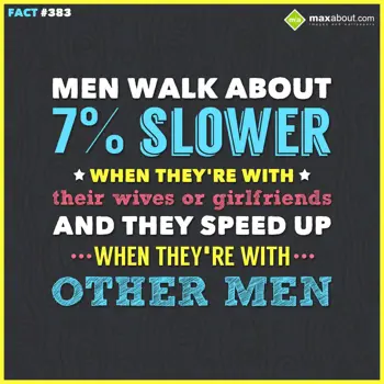 Country Facts Wishes: Men walk about 7% sl