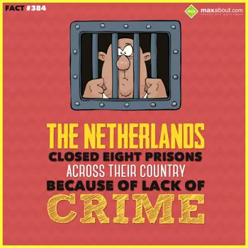 Country Facts Wishes: The netherlands clos