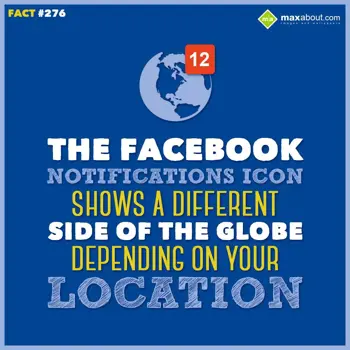 Facts Wishes: The Facebook notific