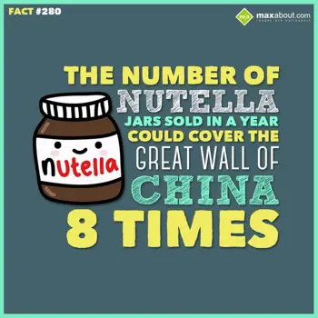 Miscellaneous Facts Wishes: The number of nutell