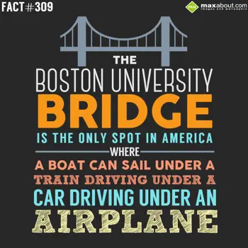 Country Facts Wishes: The Boston Universit