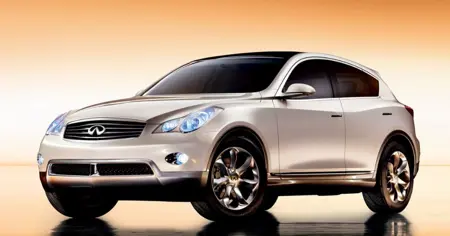 Infiniti EX35