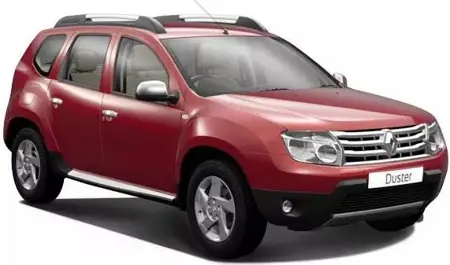 Renault Duster Diesel 110PS RxZ Plus