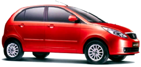 Tata Indica Vista Aura