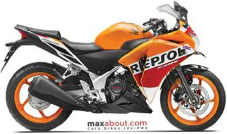 Honda CBR250R (2017)