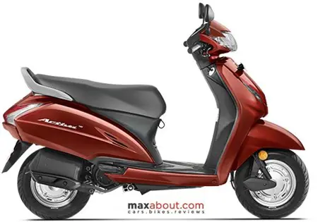 Honda Activa (2017)