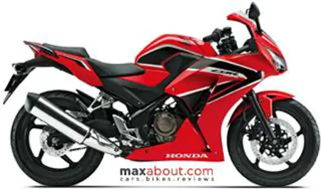 Honda CBR250R (New)