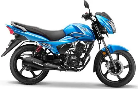 TVS Victor