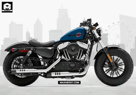 Harley Davidson Forty-Eight ₹632,000 ₹1,879,000