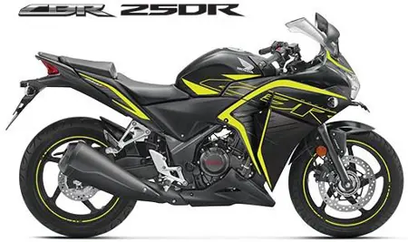 Honda CBR250R (Old Model)