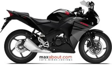 Honda CBR125R