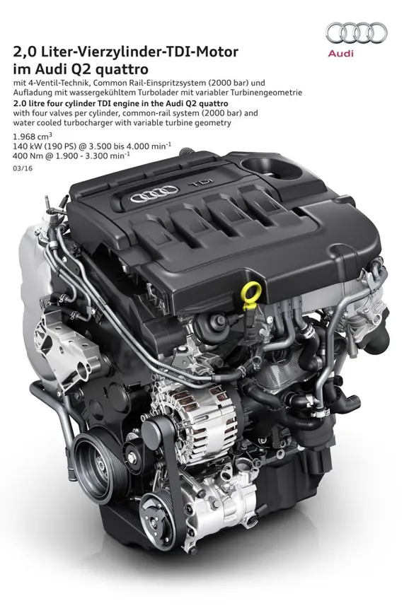 2.0 litre four cylinder TDI engine