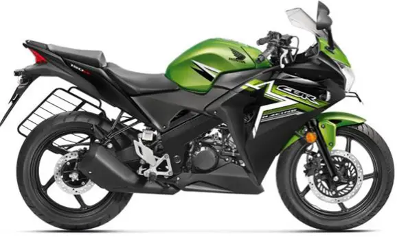 Honda CBR150R