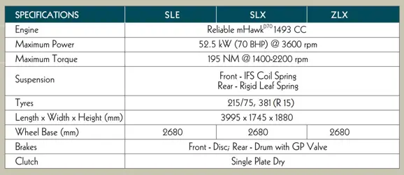 2016-09-13-10_59_06-mahindra-bolero-power-plus-brochure-pdf