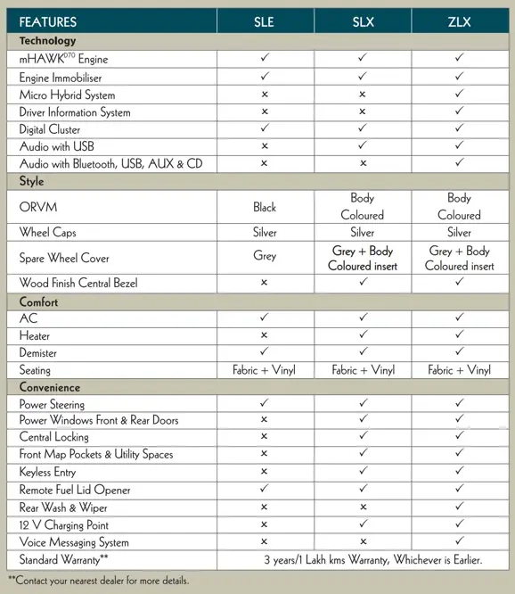 2016-09-13-10_59_13-mahindra-bolero-power-plus-brochure-pdf