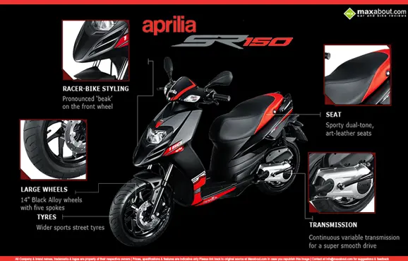 aprilia2