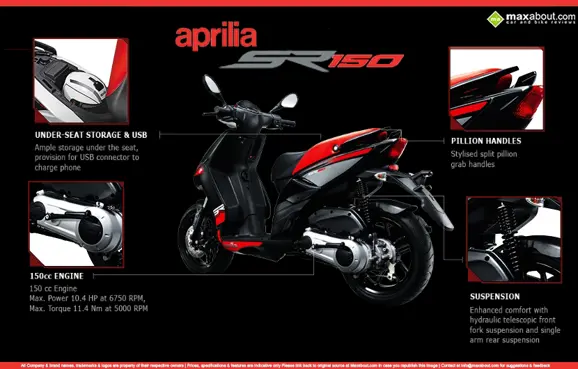 aprilia4