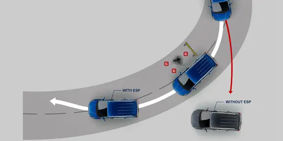 tata-hexa-safety-esp