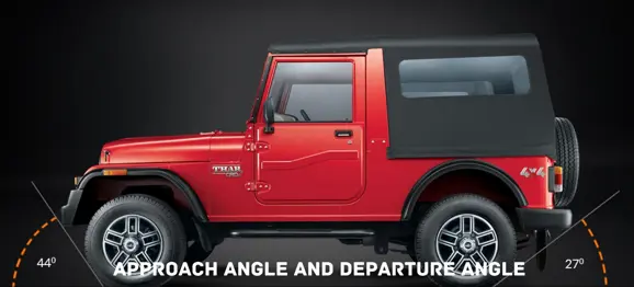 2017-03-20 13_17_07-Mahindra Thar Price _ SUV Price In India