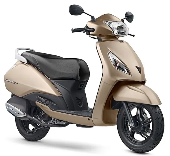 2017-TVS-Jupiter-BS-IV