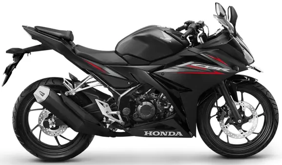 2018 Honda CBR150R