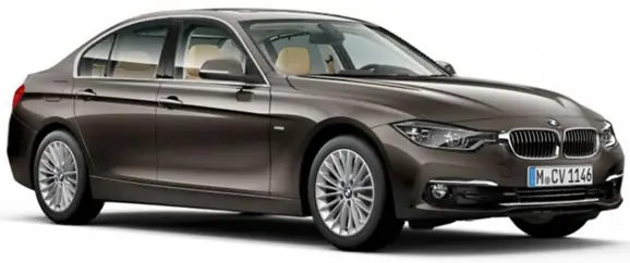 Luxury Car Sales in India