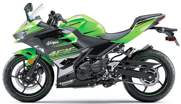 2018 Kawasaki Ninja 400 Side View