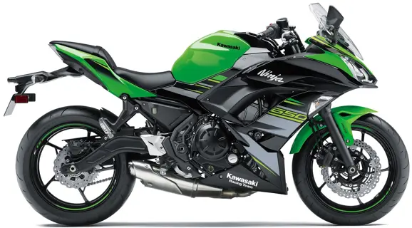 Kawasaki Ninja 650 KRT Edition