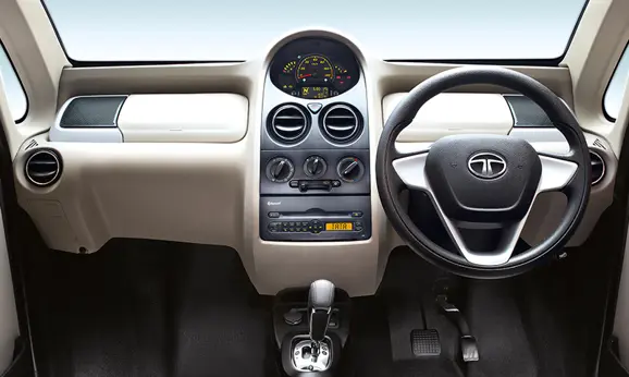 Tata Nano Sales Drop