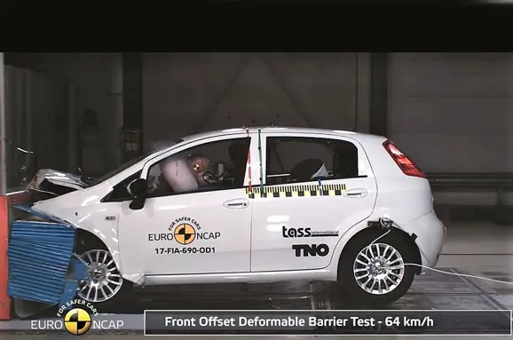 Fiat Punto Gets Zero Stars