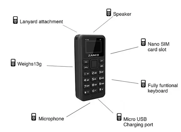 Zanco Tiny T1 Features