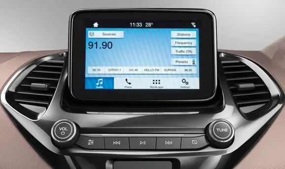 Ford Freestyle