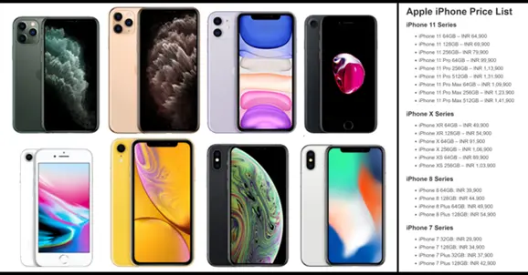 Latest Apple iPhone Price List in India