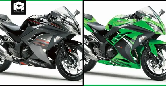 Kawasaki Ninja 300 ABS New Colours