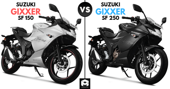 Suzuki Gixxer SF 150 vs Gixxer SF 250