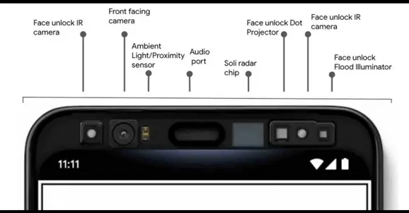 Google Pixel 4 Face Unlock