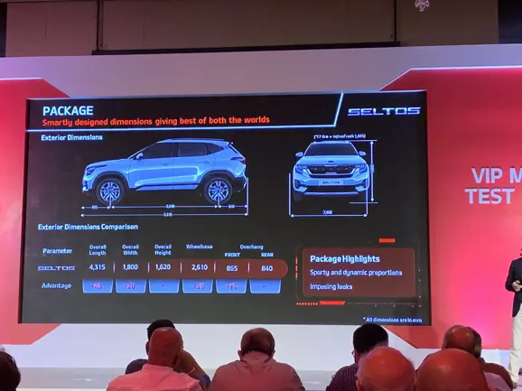 Kia Seltos Technical Specifications