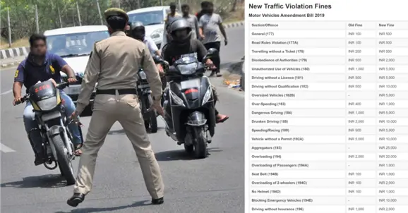 New Traffic Violation Fines