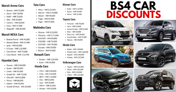 BS4 Car Discounts Available in India