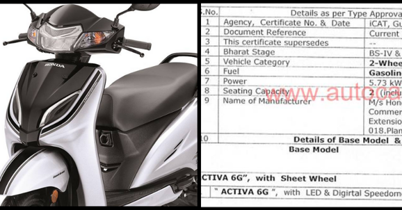 Honda Activa 6G Key Specifications Leaked