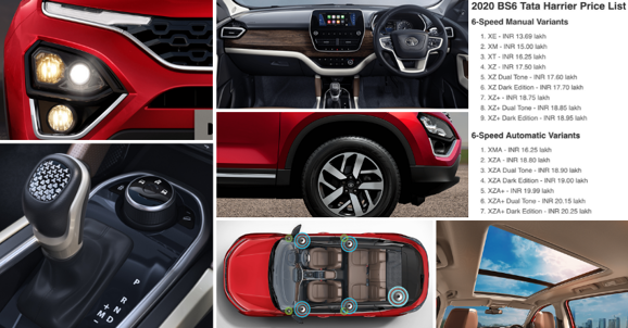 2020 BS6 Tata Harrier Launched