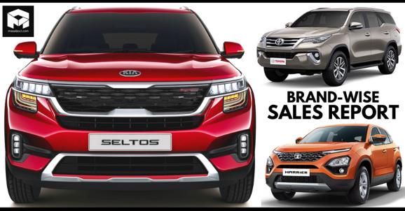 Brand-Wise Car Sales Report (January 2020)