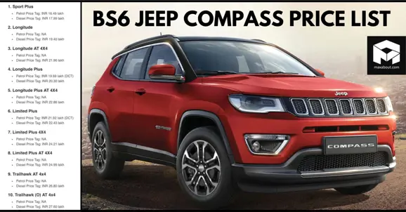 BS6 Jeep Compass SUV Full Price List