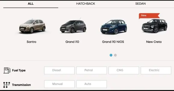 Platform for Buying Cars Online