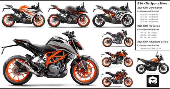 BS6 KTM Sports Bikes Price List