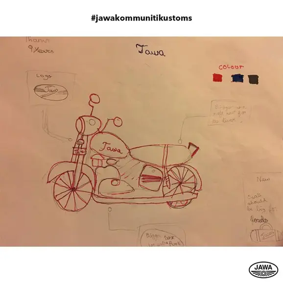 Jawa Kommuniti Kustoms Entry