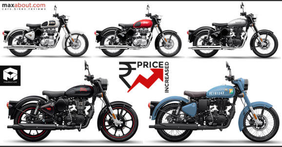 BS6 Royal Enfield Classic 350 Price Increased